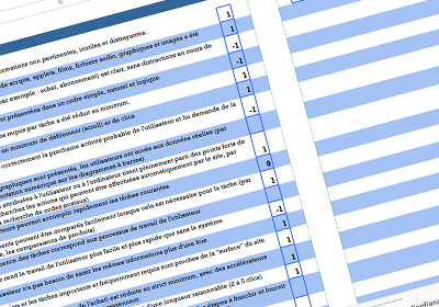 Image d'une grille audit de Jakob Nielsen.