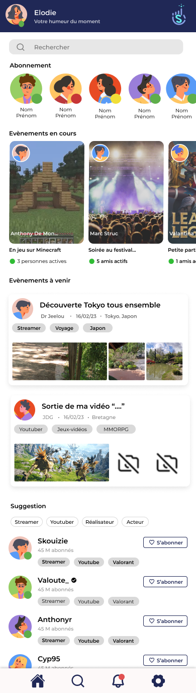 Mangas.io : Projet de refonte d'un site de lecture de mangas en ligne, Mangas.io pour un cours. 